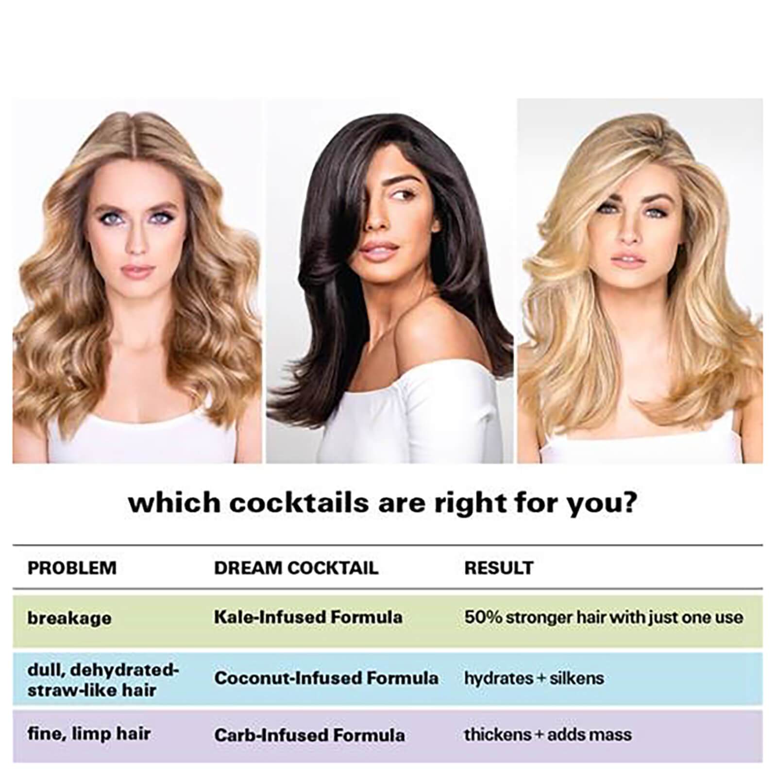 Color WOW Dream Cocktail - Carb Infused 200ml - Hair By Safiyaa